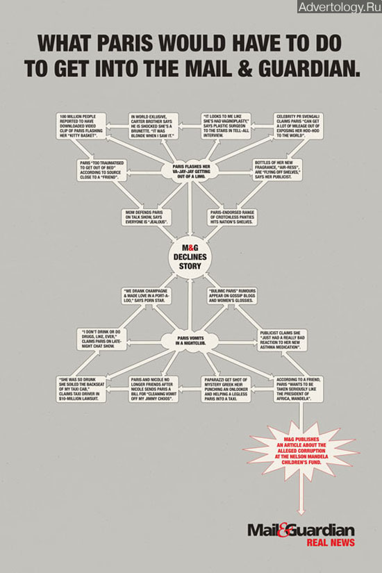 Печатная реклама "Paris", бренд: Mail & Guardian, агентство: TBWA\Hunt\Lascaris