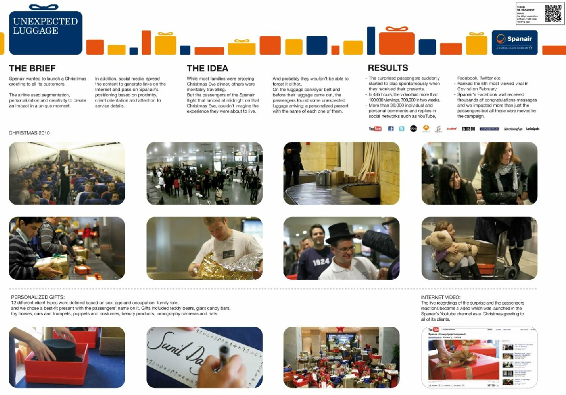 Нестандартная реклама "Unexpected luggage", бренд: Spanair, агентство: Shackleton Ad Madrid, S.A